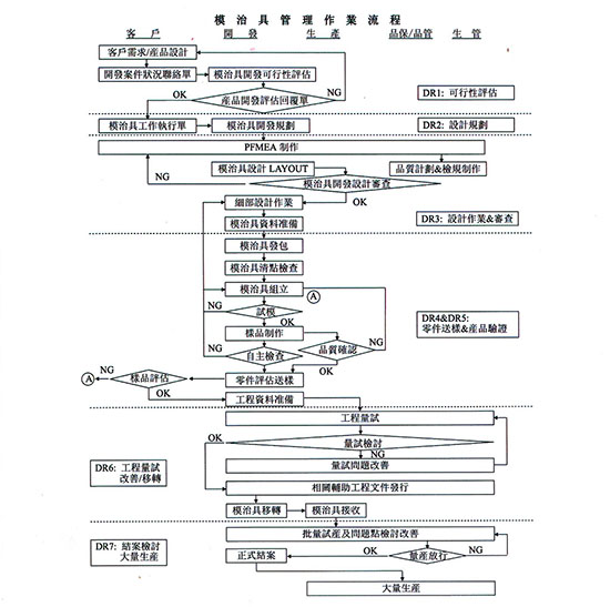 首页| 尊龙z6集团中国官方网站