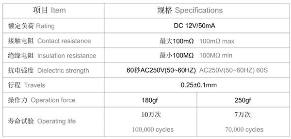 首页| 尊龙z6集团中国官方网站