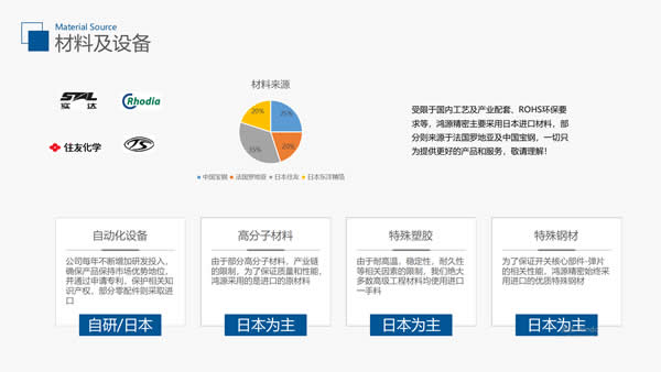 首页| 尊龙z6集团中国官方网站