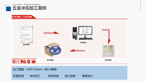 首页| 尊龙z6集团中国官方网站