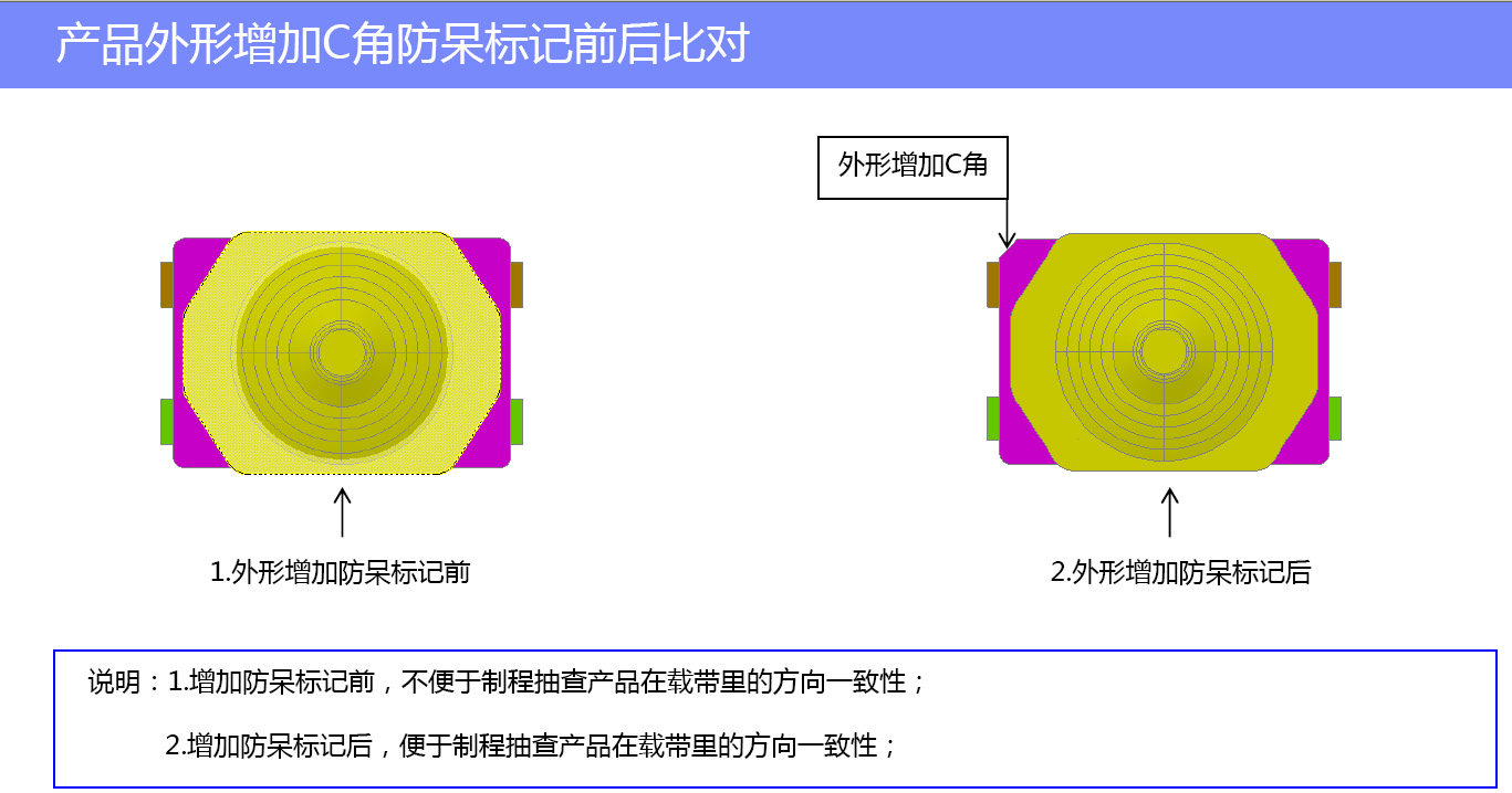 解锁轻触开关暗藏技术