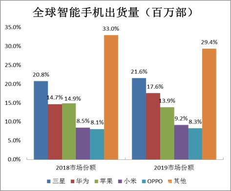 首页| 尊龙z6集团中国官方网站