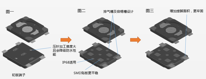 首页| 尊龙z6集团中国官方网站